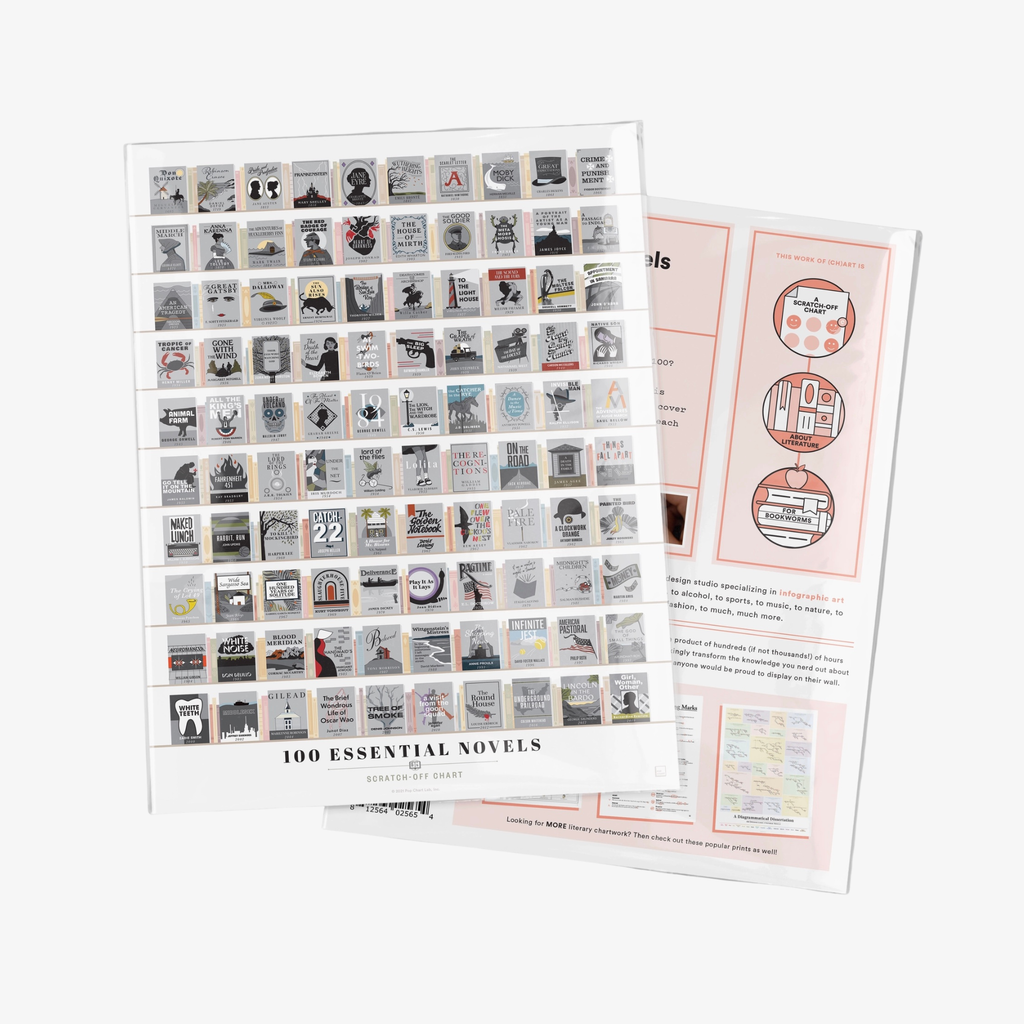 100 Essential Novels Scratch-Off Reading Challenge