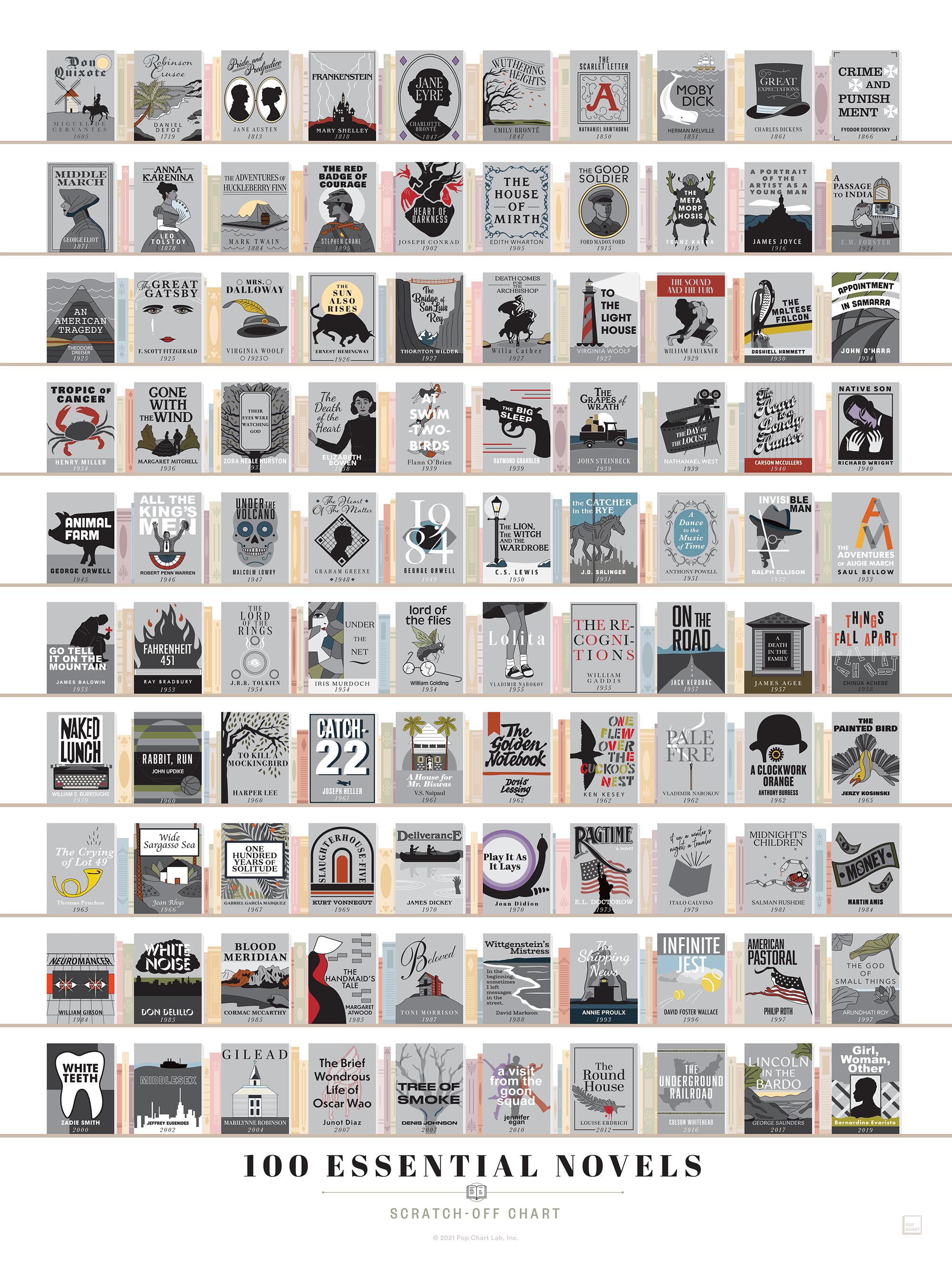 100 Essential Novels Scratch-Off Reading Challenge