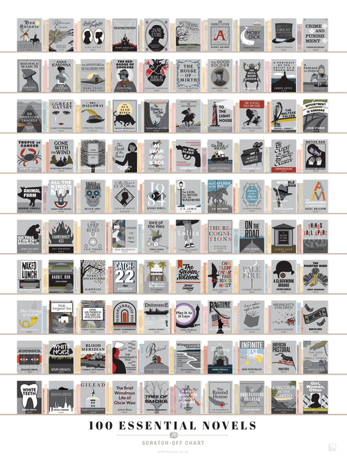 100 Essential Novels Scratch-Off Reading Challenge