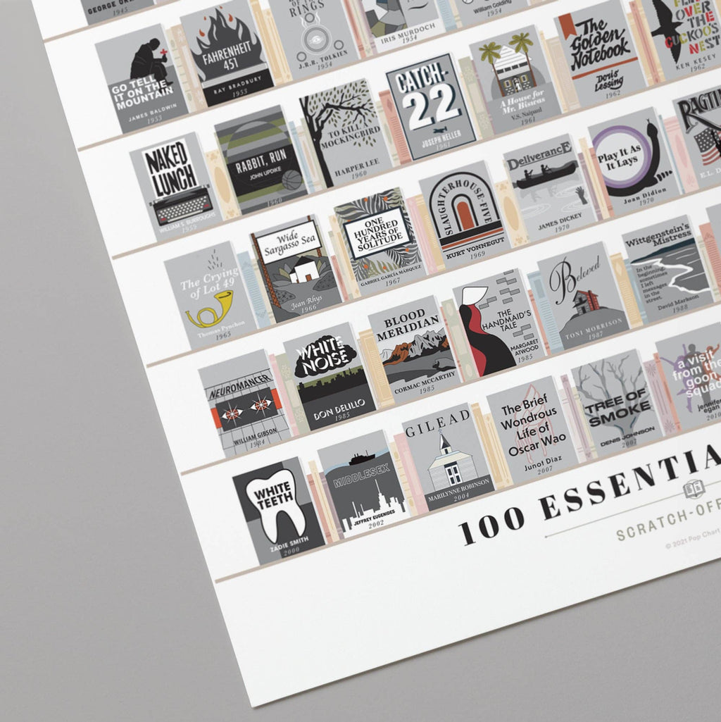 100 Essential Novels Scratch-Off Reading Challenge